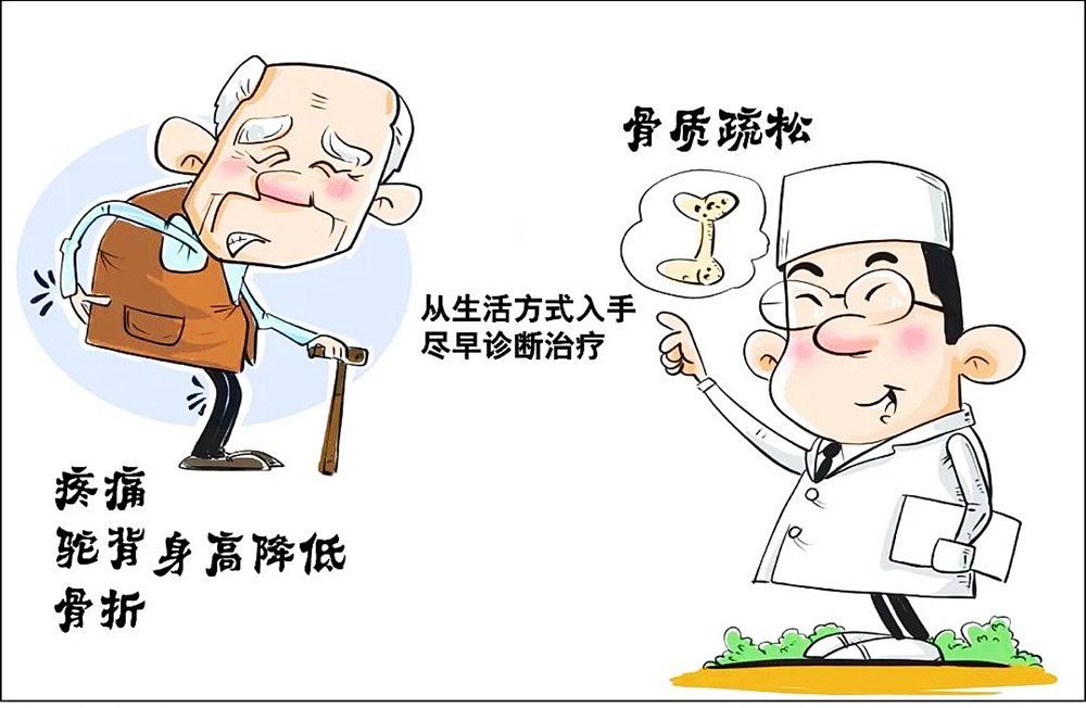 骨密度檢測(cè)對(duì)于骨質(zhì)疏松癥的重要性.jpg